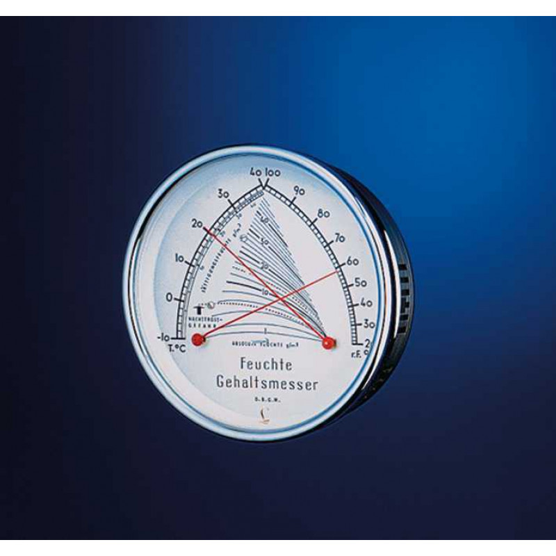 Hygro-Thermometer