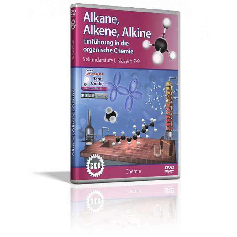 Alkane – Alkene – Alkine