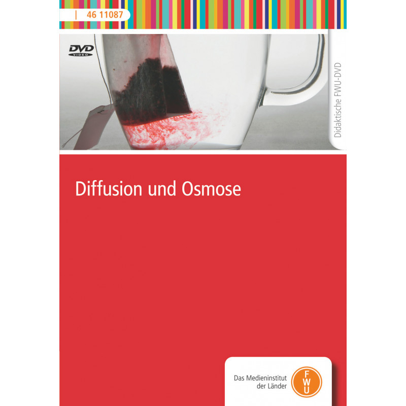Diffusion und Osmose