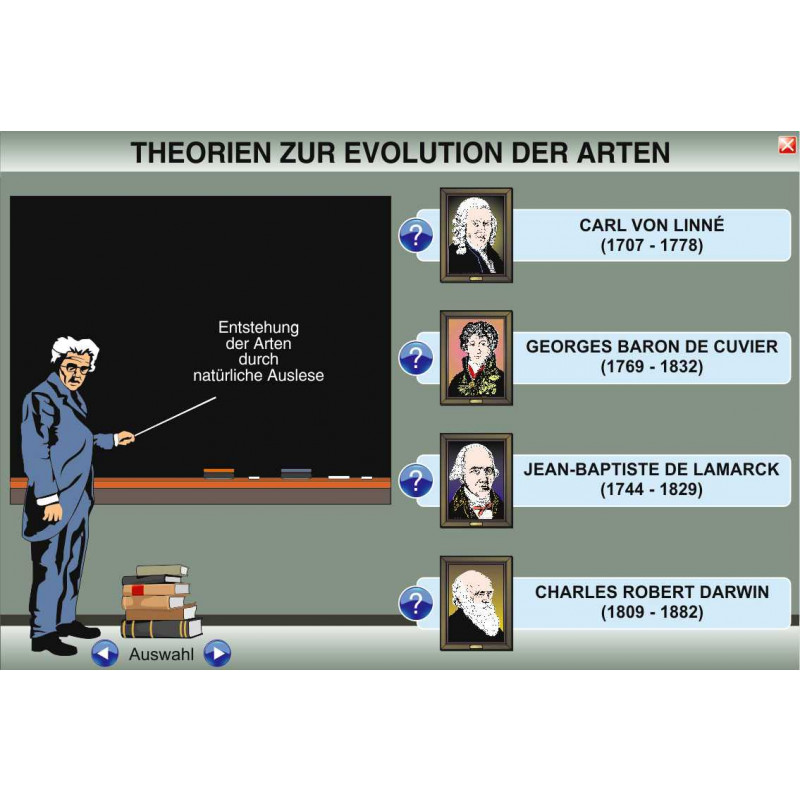 Digitale Folien Grundwissen Evolution II: Evolutionsfaktoren
