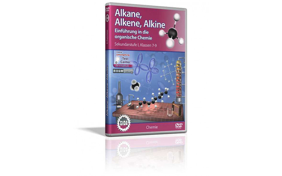 Alkane – Alkene – Alkine