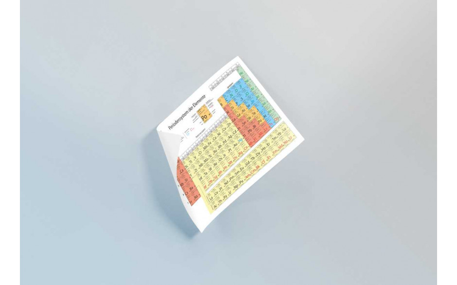 Periodensystem der Elemente, DIN A4: Handblatt
